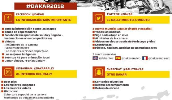 Extraída de comunicado oficial de Rally Dakar 2018