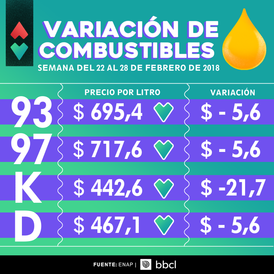 combustible_facebook-1
