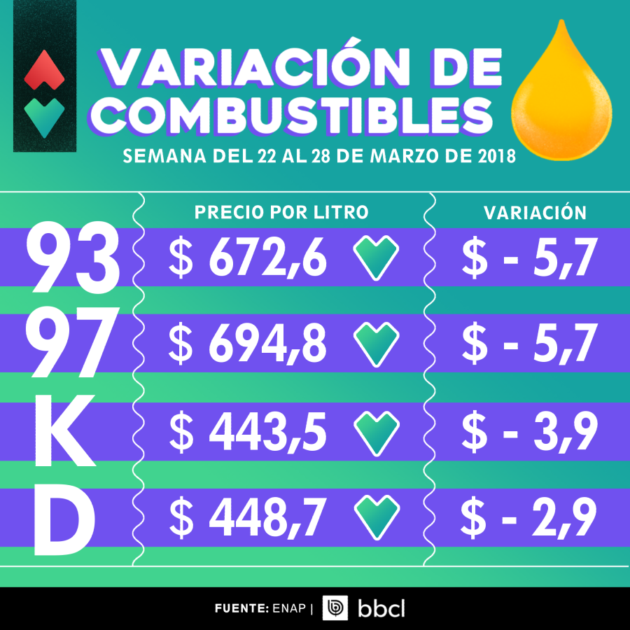 combustible_facebook
