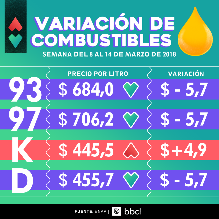 combustible_facebook-3