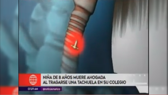 América TV | Perú