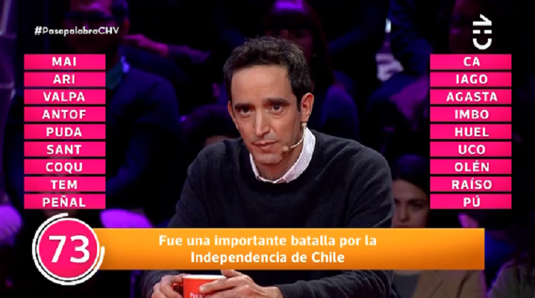 Nicolás Saavedra | Chilevisión 