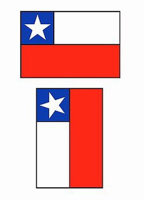 Uso correcto bandera chilena