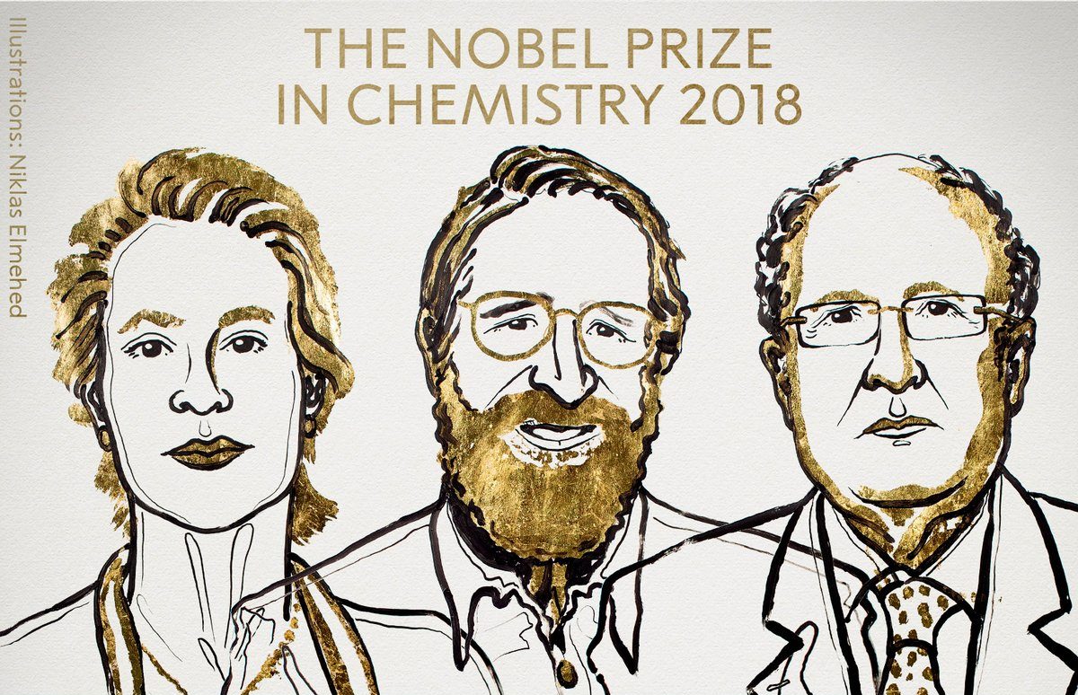 Twitter | Nobel Prize