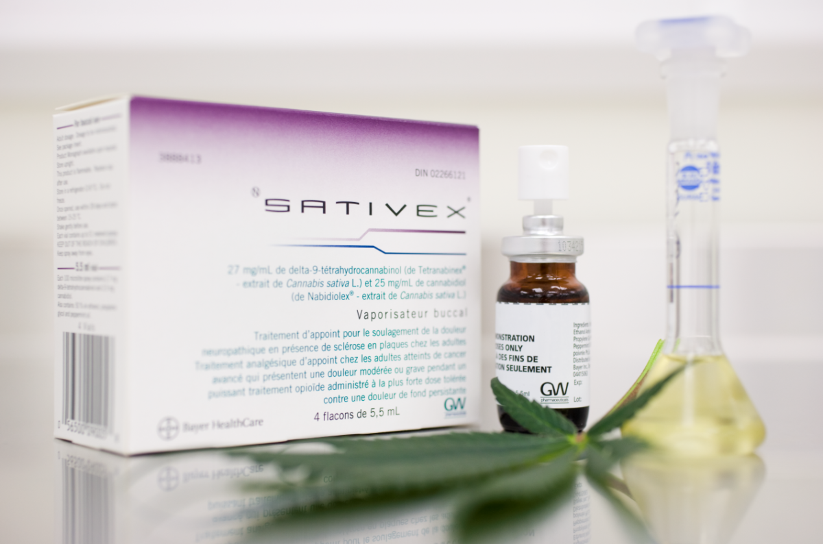 Sativex | ISP