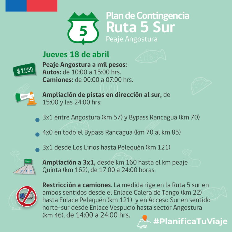 plan_de_contingencia_semana_santa_2019-2-1
