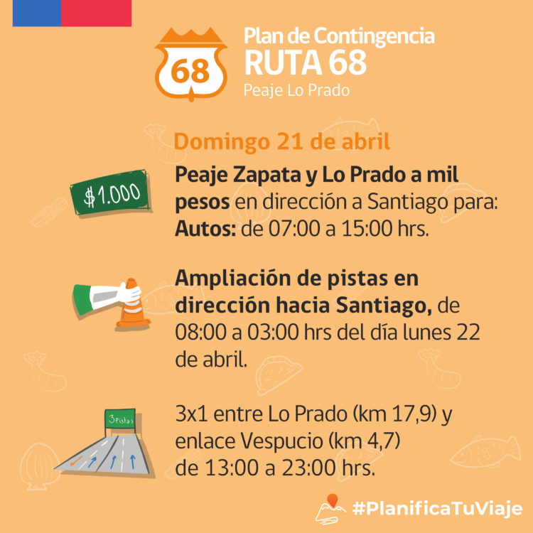 plan_de_contingencia_semana_santa_2019-5-1