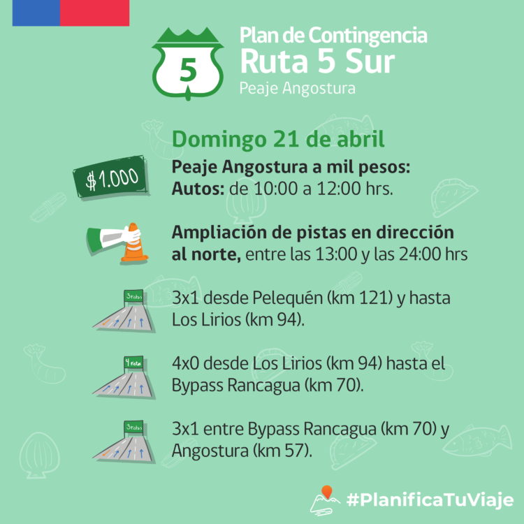 plan_de_contingencia_semana_santa_2019-6-1