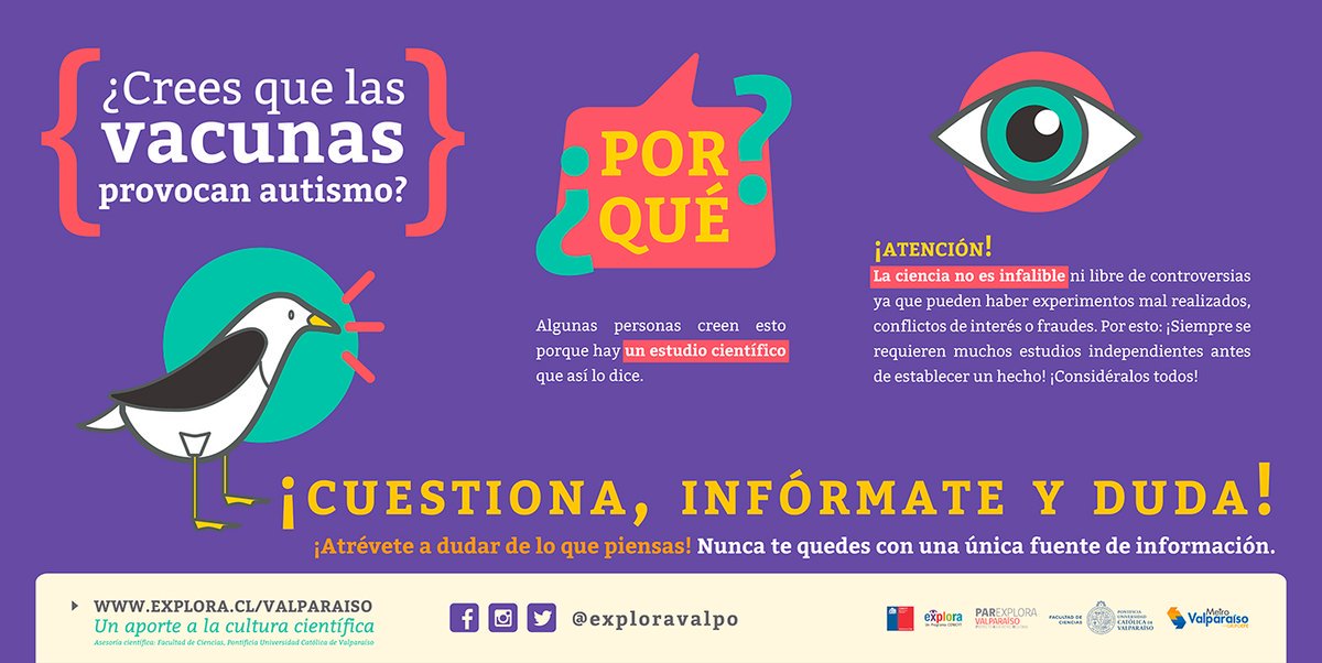 Twitter | Explora Valparaíso