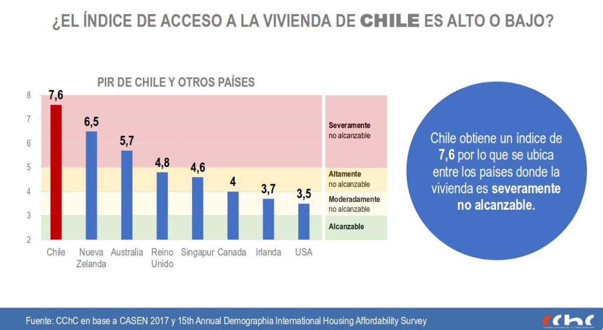 crisis-de-acceso-1