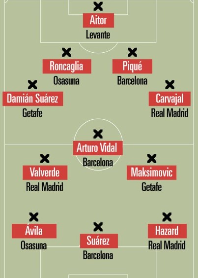 Mundo Deportivo