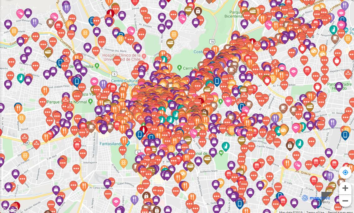 Mapa de Pymes