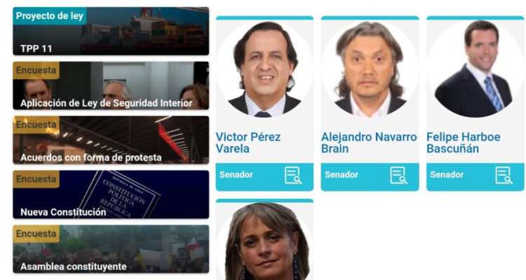 Representados
