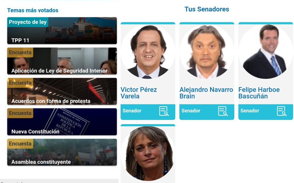 Representados
