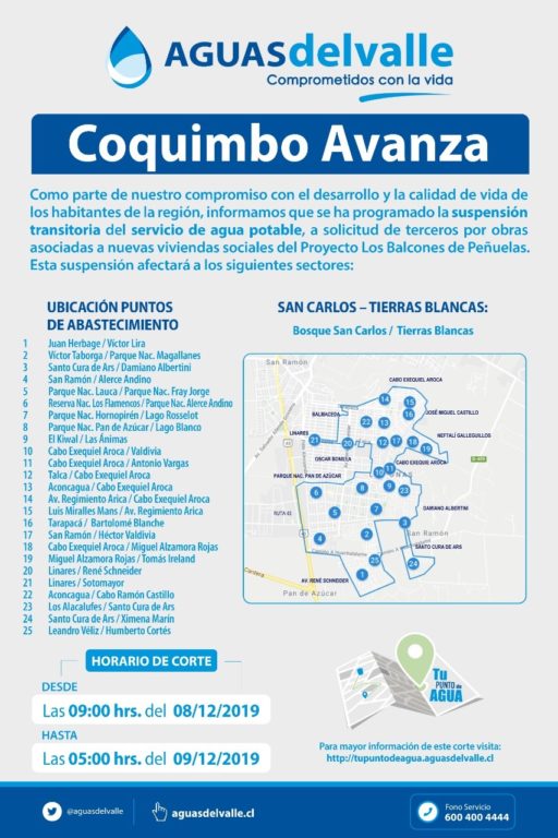 Corte de agua en Coquimbo