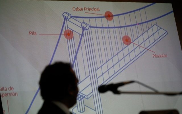 Contexto | Agencia UNO