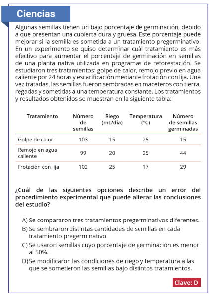 Piloto Ciencias