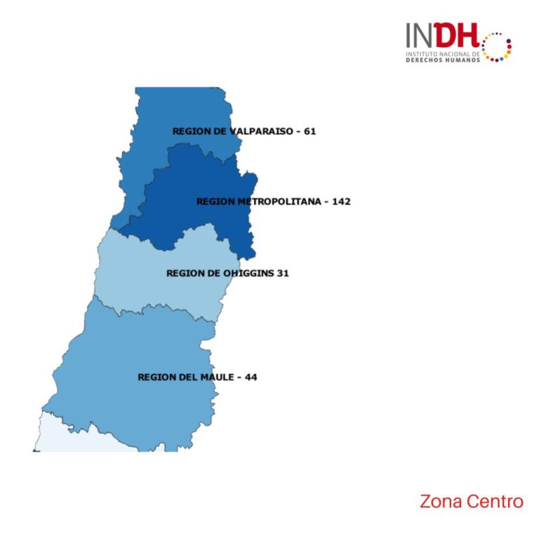 indh-2