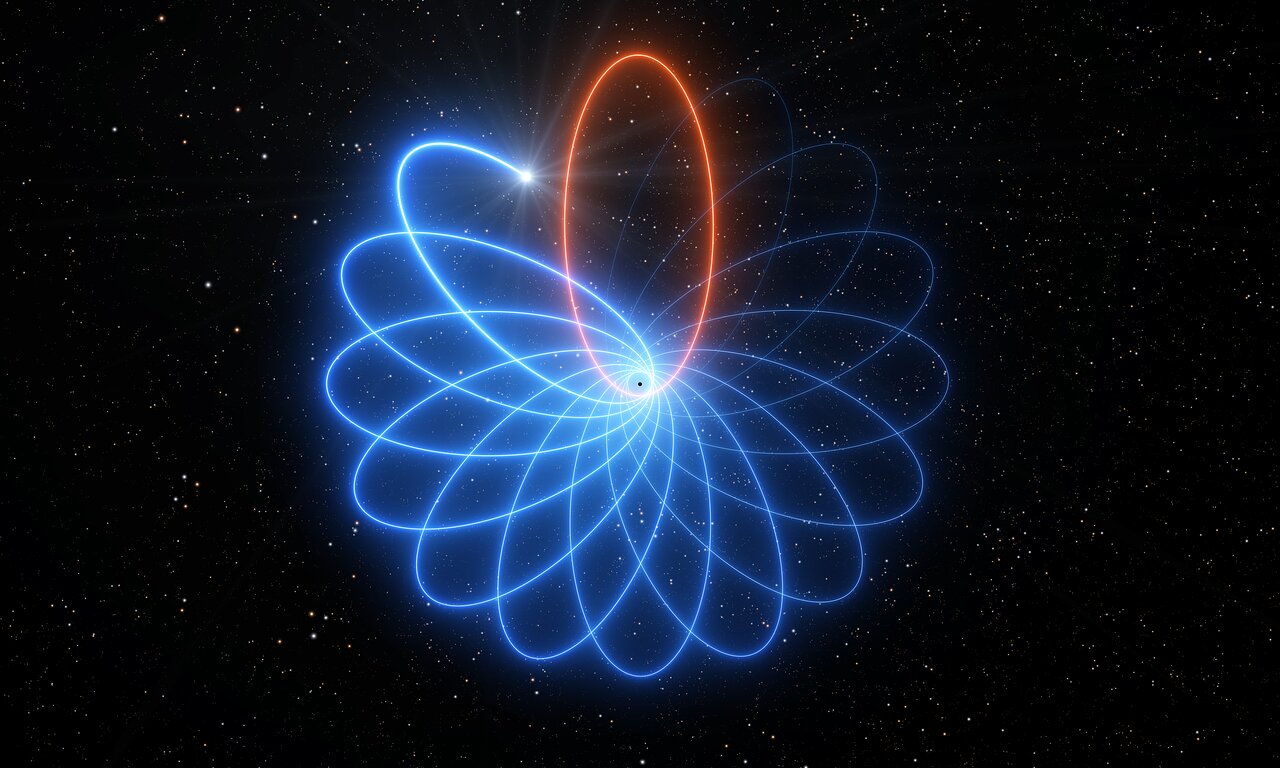Representación artística de la precesión de Schwarzschild | ESO