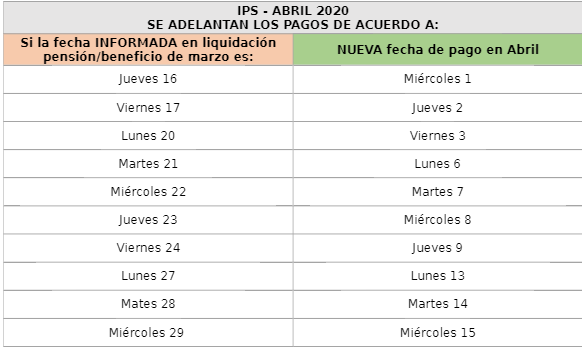 Calendario 2020 Chile Abril Calendario 2019