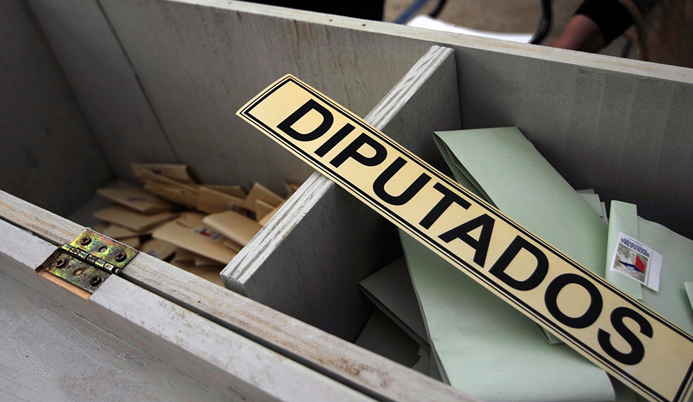 Contexto