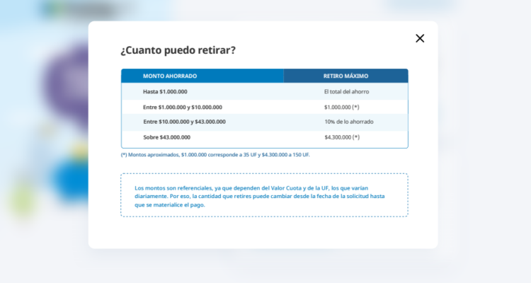 Formulario AFP ProVida