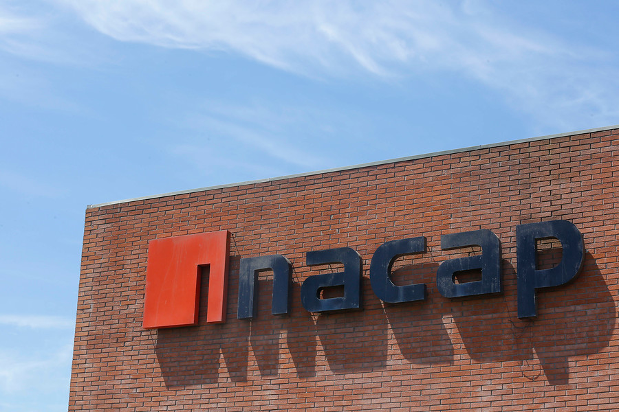 Inacap