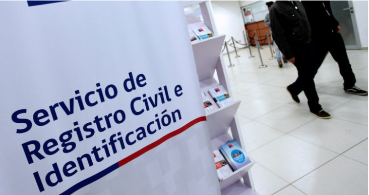 CONTEXTO | Registro Civil