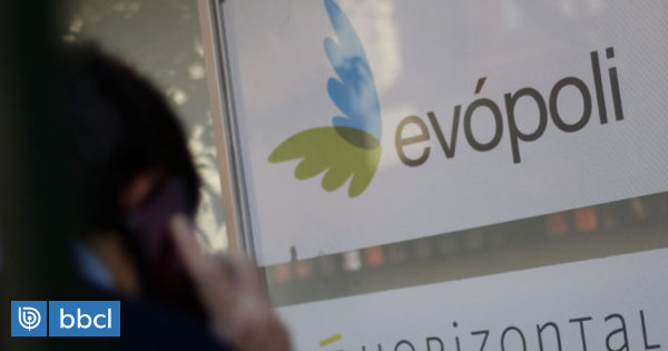 Contexto | Agencia UNO