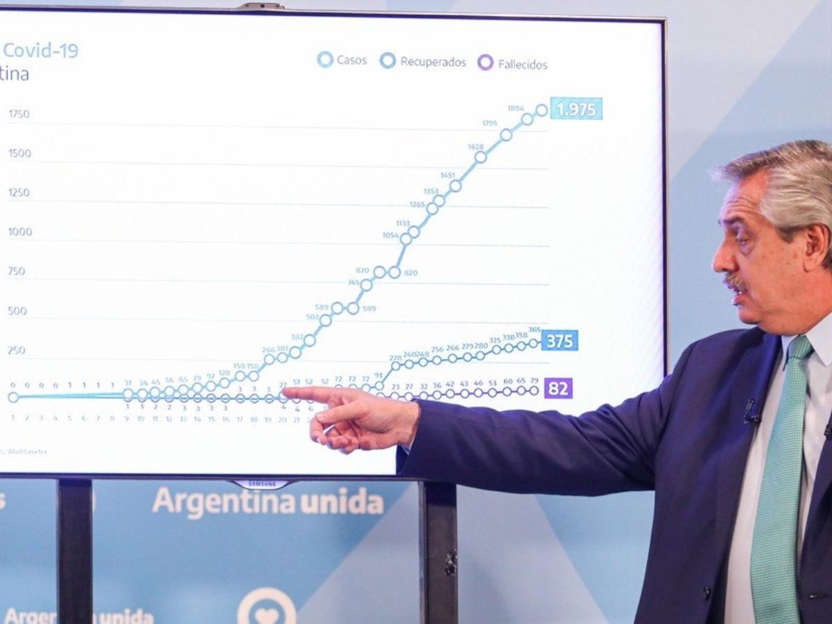 El Cronista