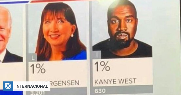 Memes Left By Kanye West S Weak Candidacy For Us President International Onties Com