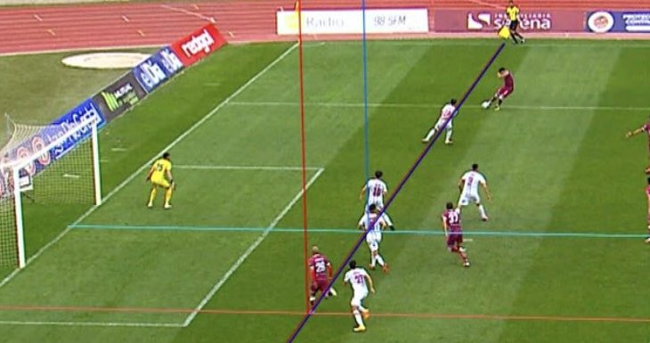 captura de pantalla | CDF