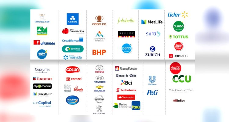 Estudio Reputación Corporativa