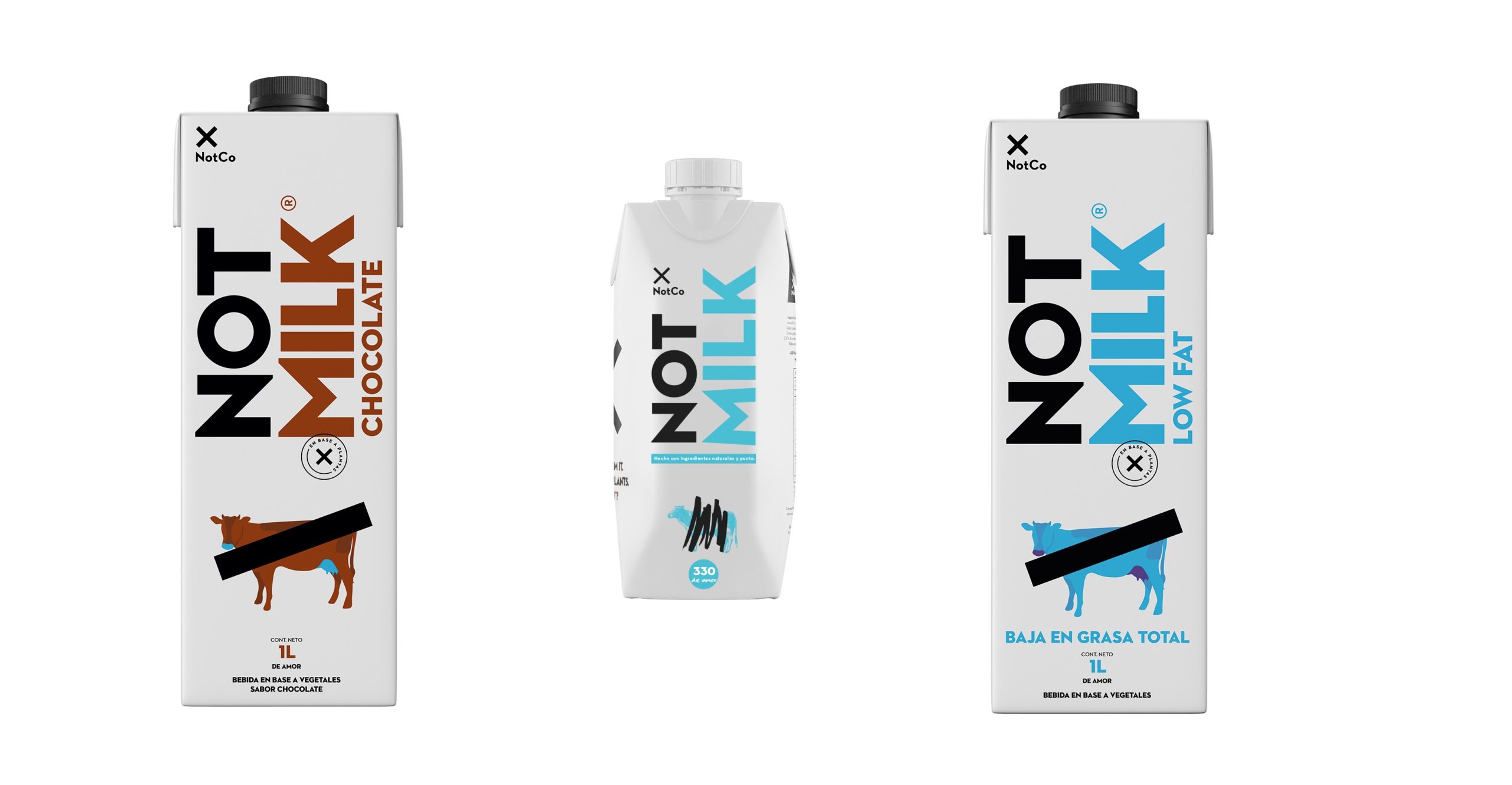 NotMilk