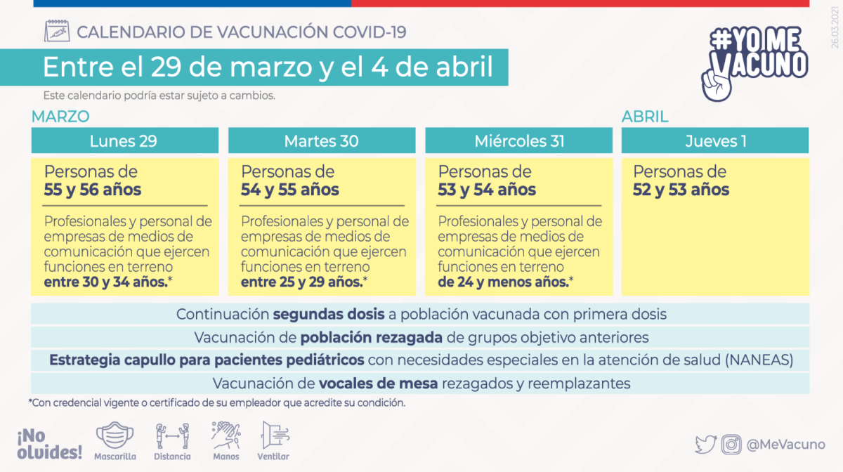 redes-sociales_vacunacion-semana-9_29-de-marzo_tw-1200x672.png
