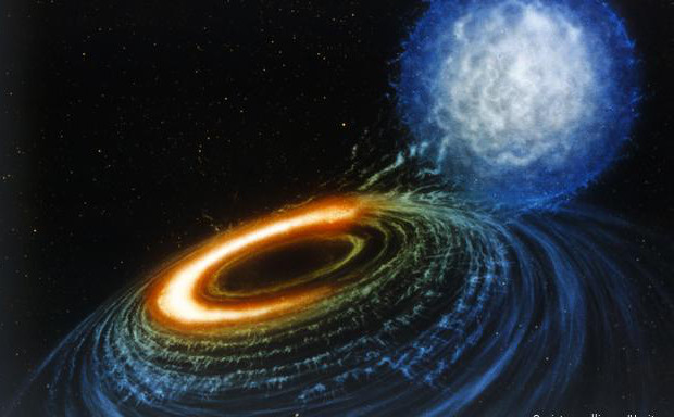 Archivo | Heritage Images