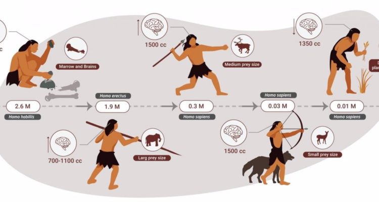 Miki Ben Dor | Europa Press