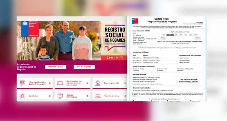 Registro Social de Hogares