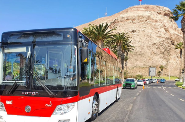 Ministerio de Transportes