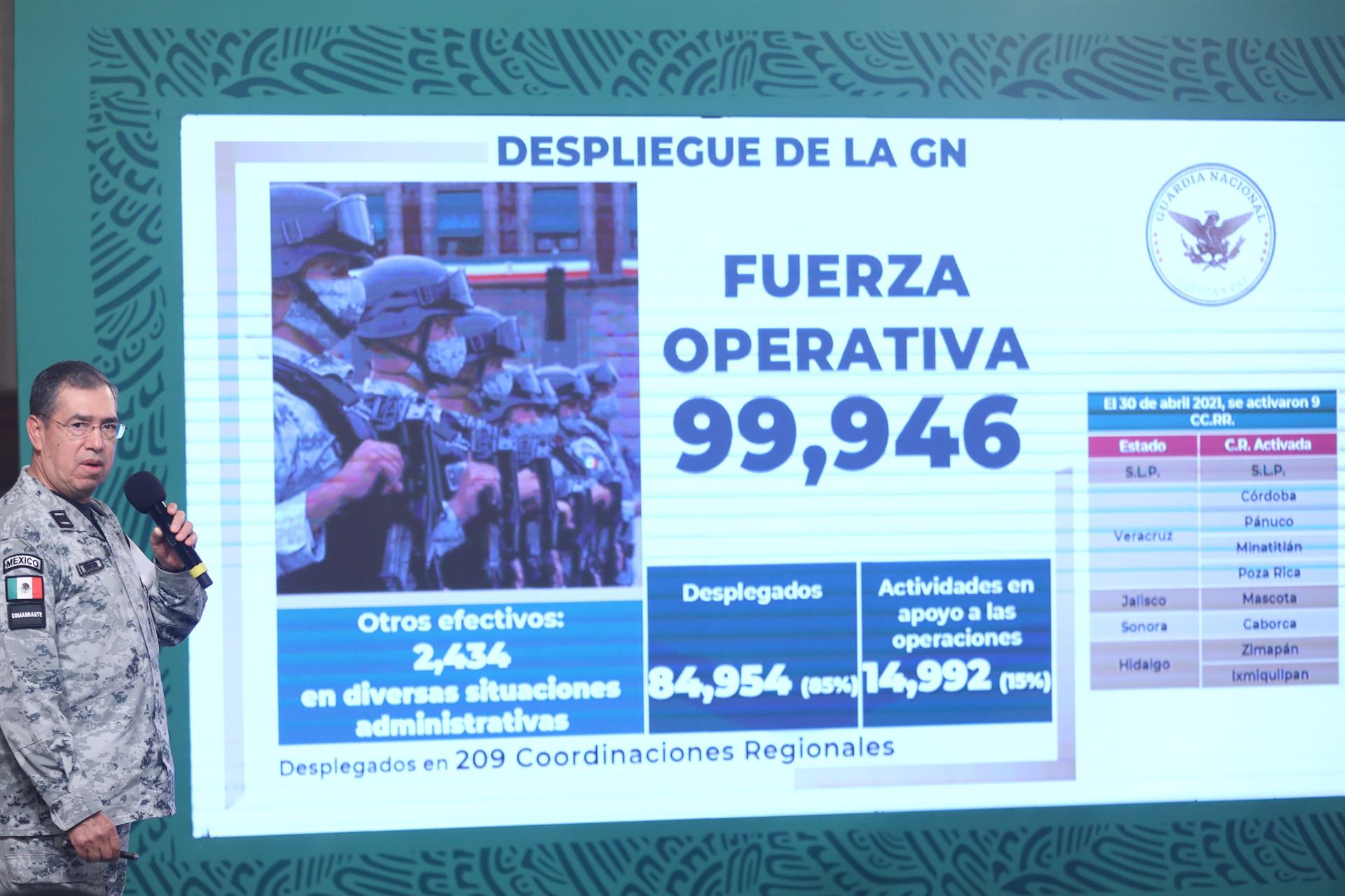 Sáshenka Gutiérrez | EFE