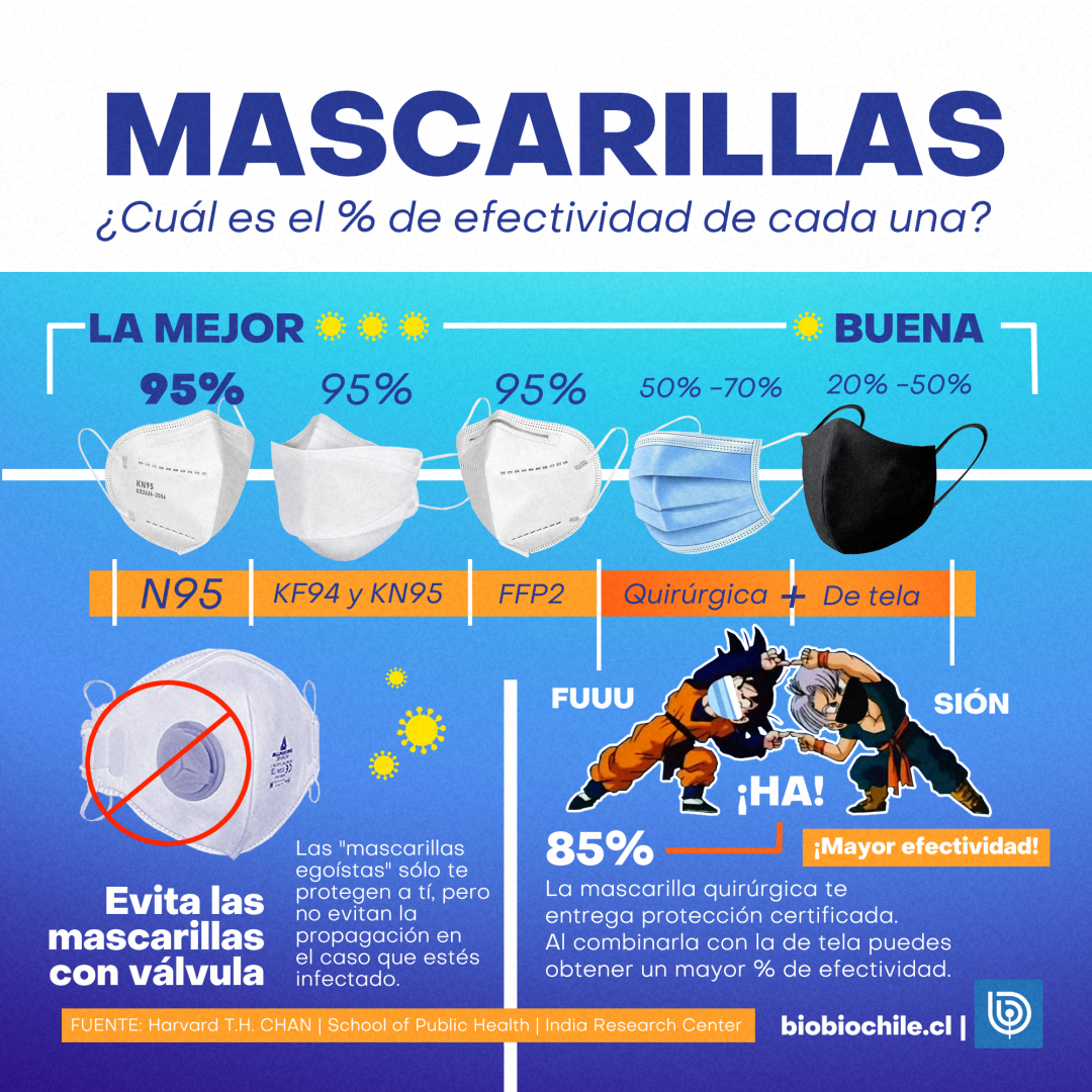 mascarillas_efectividad.png