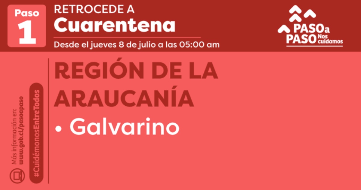 comunas cuarentena