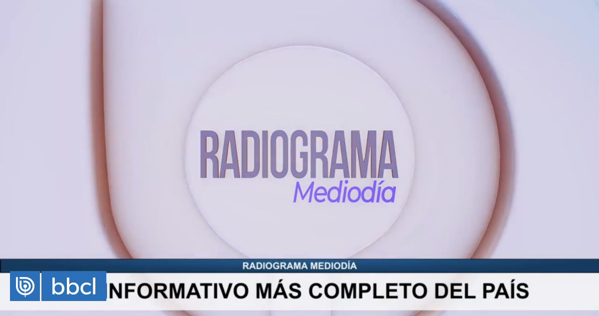 Gobierno anuncia Nuevo Plan Paso a Paso: Más aperturas y ...