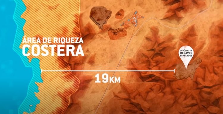 Conoce Dominga | Youtube