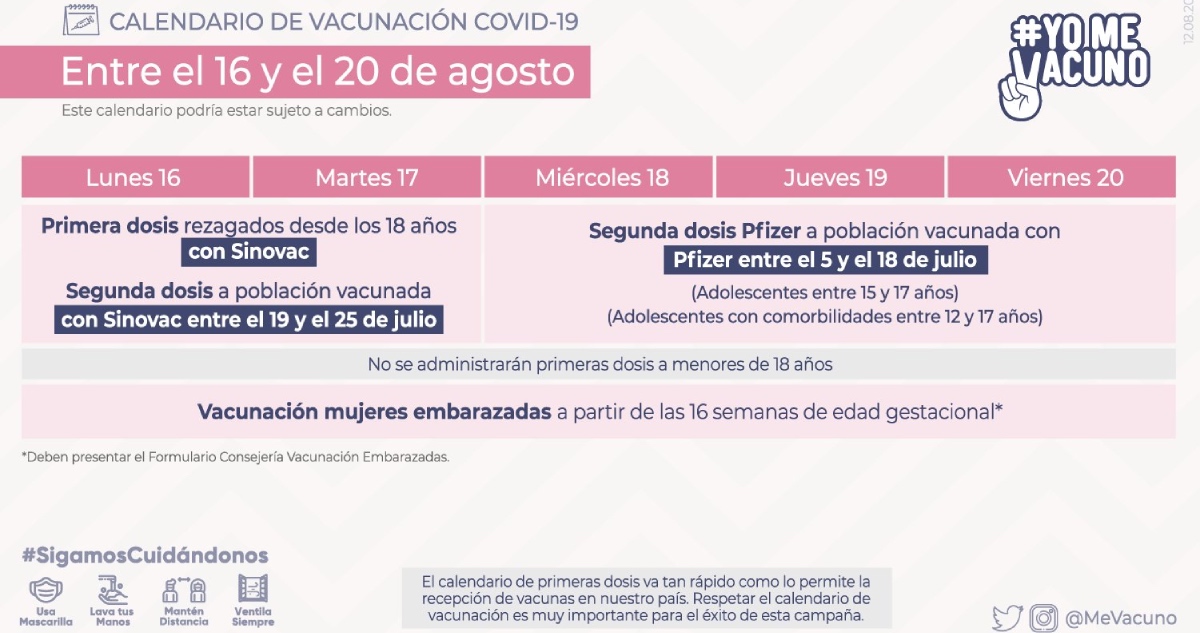 calendario de vacunación covid-19