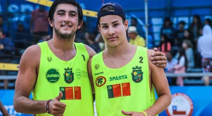 Twitter | @INDChileOficial