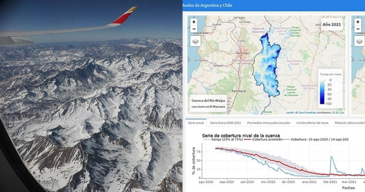 Universidad de Chile