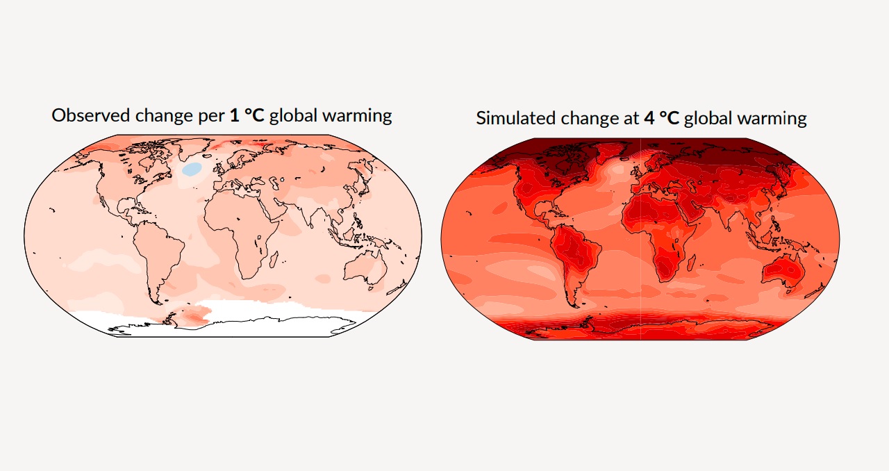 IPCC