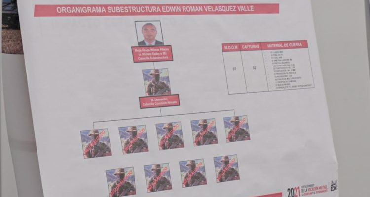 Twitter | @COMANDANTE_EJC