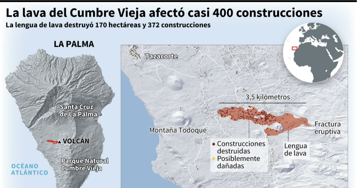 Se detiene una de las dos lenguas de lava del volcán Cumbre Vieja, en Canarias